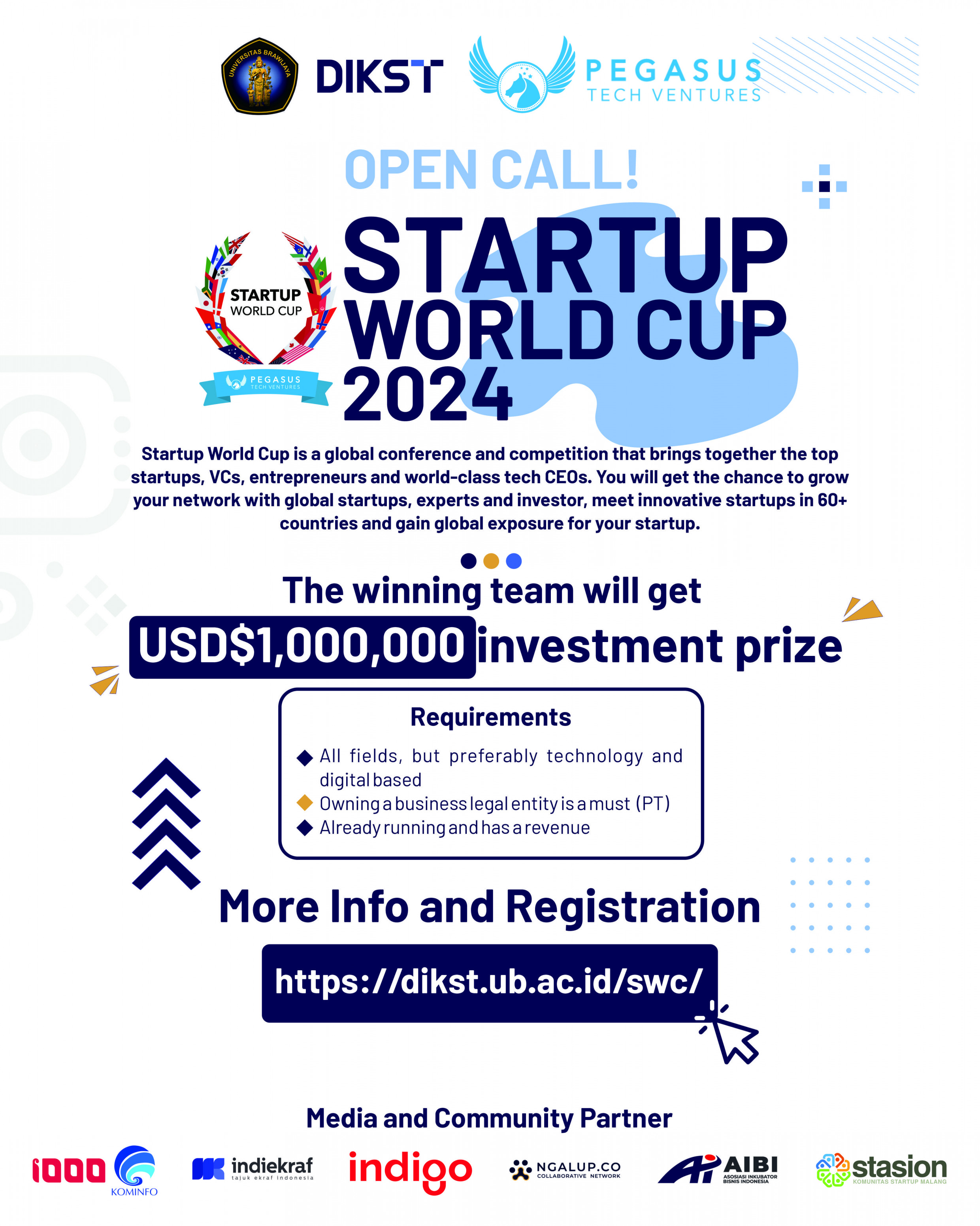 Startup World Cup 2024
